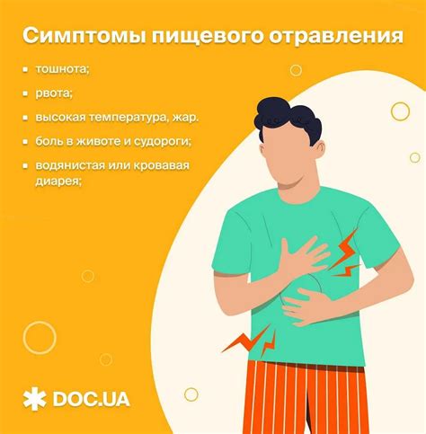 Что делать в случае отравления?