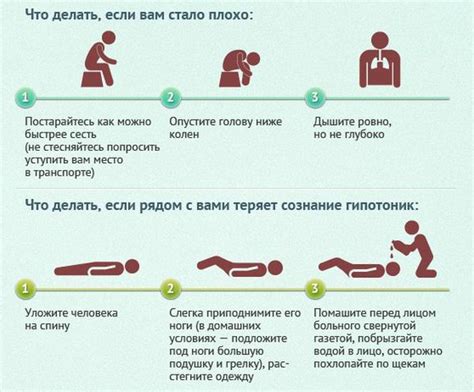 Что делать гипертоникам при пониженном давлении?