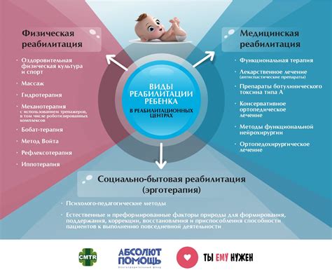 Что делать при выявлении дисхолии: методы коррекции и реабилитации