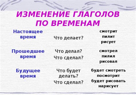 Что невозможно определить у глаголов настоящего времени