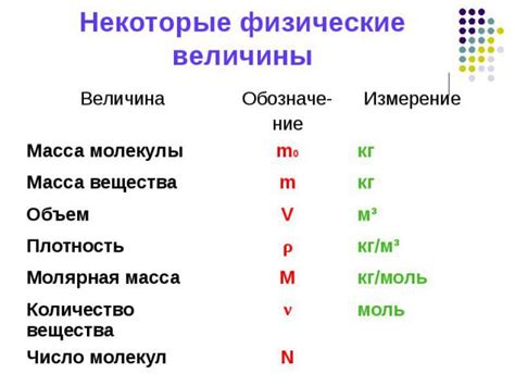 Что означает буква "w"?