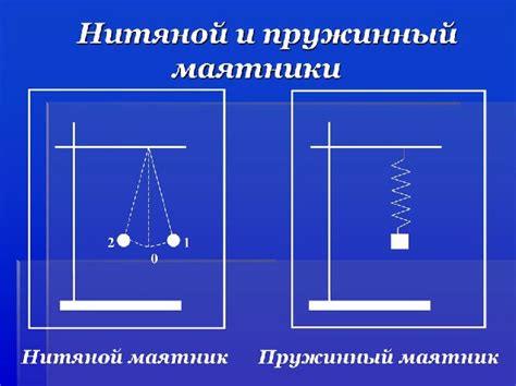 Что означает понятие период колебаний маятника?