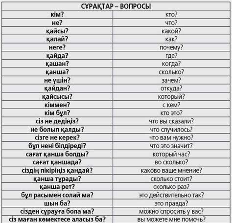 Что означает слово "мал" на казахском языке?