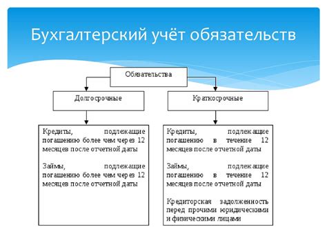 Что определяет размер имущества организации?