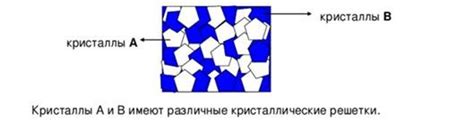 Что представляет собой куботан