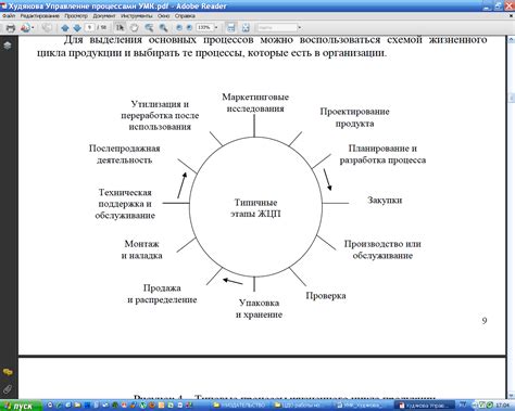 Что представляет собой IDEF3?