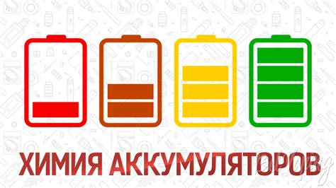 Что представляет собой Ncr и в чем его отличие от Icr, Inr и Imr?