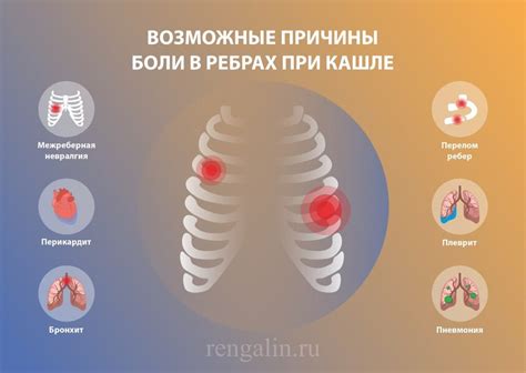 Что причиняет урчание в правой части тела, под ребрами?