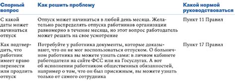 Что происходит, если работник уже получил отпускную компенсацию, но затем был восстановлен в должности?