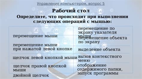 Что происходит при выполнении операций на компьютере