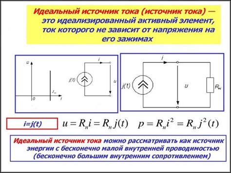 Что создает источник тока