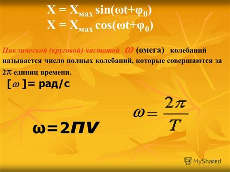 Что такое Омега в физике при движении?