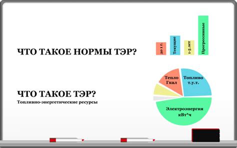 Что такое ТЭР?