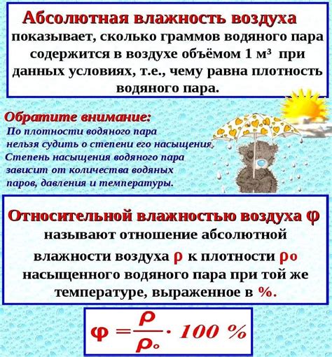 Что такое абсолютная и относительная влажность воздуха?