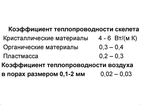 Что такое весовая влажность материала?