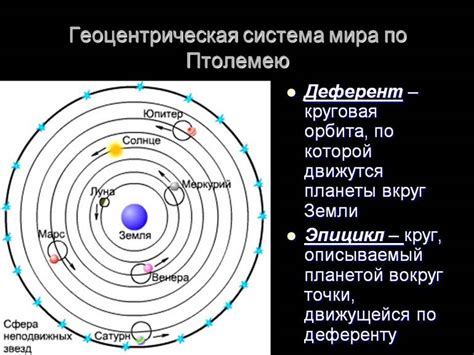 Что такое геоцентрическая система?