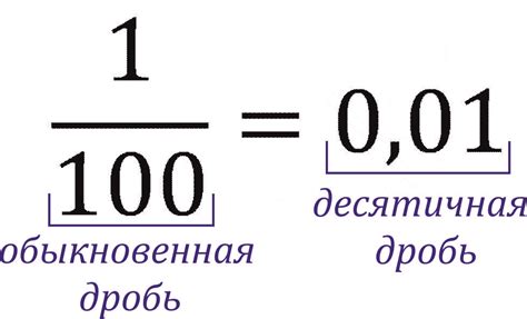 Что такое десятичная дробь?