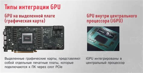 Что такое динамическое разрешение в графической карте Radeon?