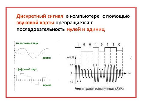 Что такое дискретный сигнал?