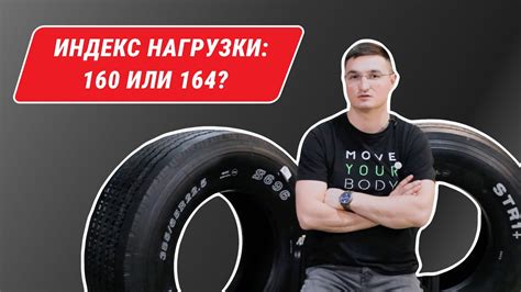 Что такое индекс нагрузки?