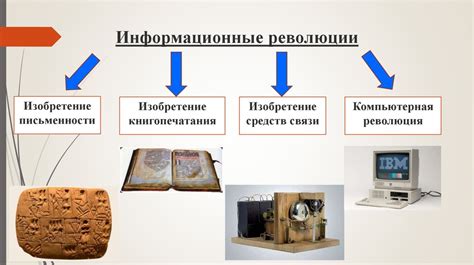 Что такое информационная революция?