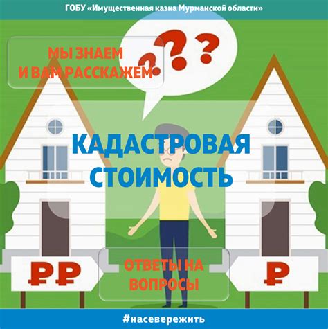 Что такое кадастровая стоимость?