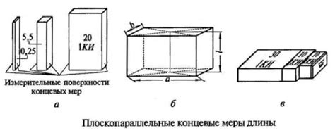 Что такое класс точности и разряд КМД