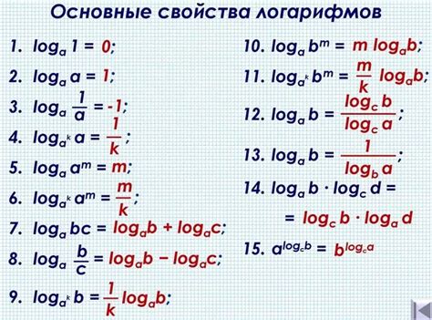 Что такое логарифмы по основанию 4: примеры и решения