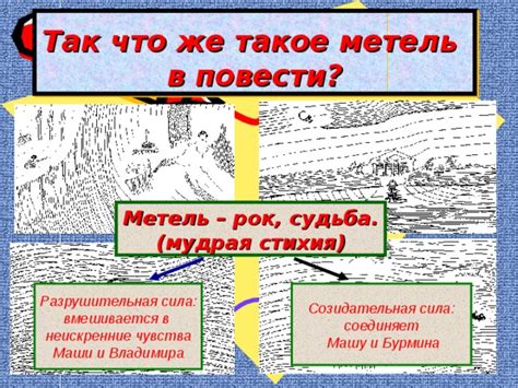 Что такое метель 2 класс