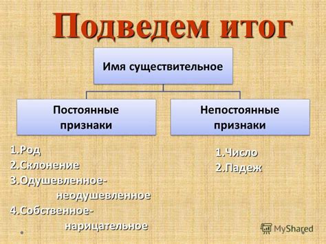 Что такое непостоянные признаки?