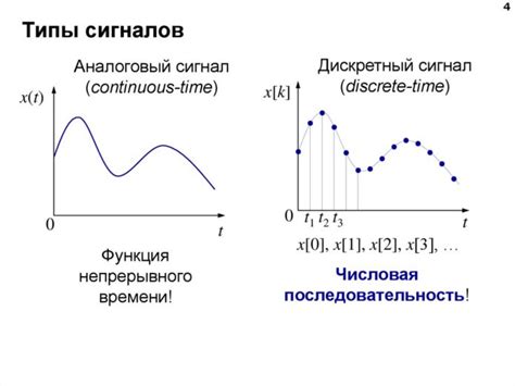 Что такое непрерывный сигнал?