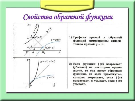 Что такое обратные данные?