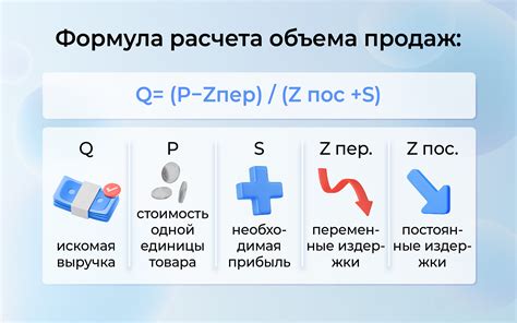 Что такое объем продаж в натуральном выражении?