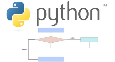 Что такое операторы в Python