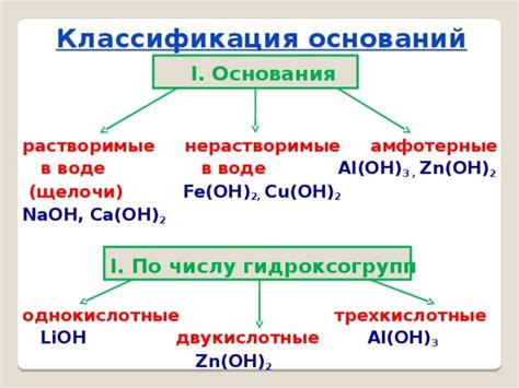 Что такое основание в ТЭД?