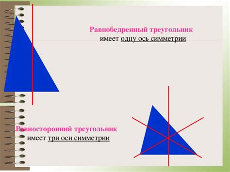 Что такое ось симметрии треугольника в 3 классе