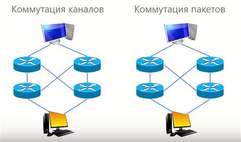 Что такое пакет связи