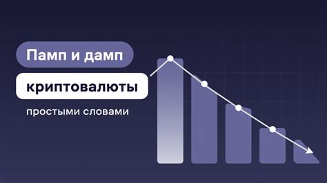 Что такое памп и дамп на бирже?