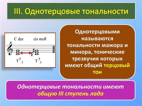 Что такое параллельная тональность