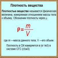 Что такое плотность и удельный вес жидкости?