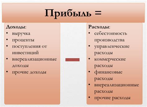 Что такое прибыль?