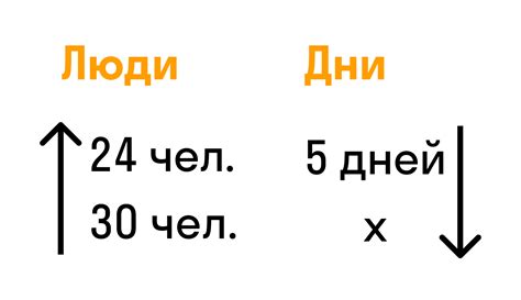 Что такое пропорциональность чисел?