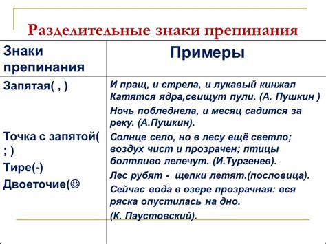 Что такое пунктуация в русском языке и основные ее правила