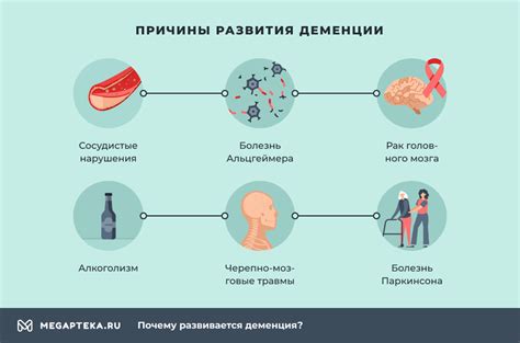 Что такое сенильная деменция?