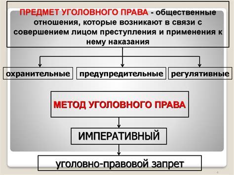 Что такое системное? Определение и принципы работы