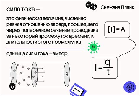 Что такое ток и сила тока