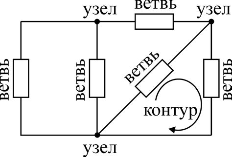 Что такое узел электрической цепи