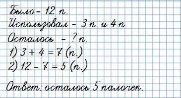 Что такое условие задачи?