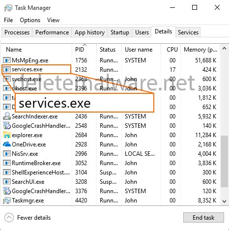 Что такое ES service exe?