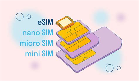 Что такое eSIM